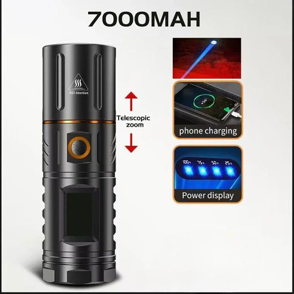 Ultra Bright Night Beam Rechargeable Flashlight: Empower Your Path with Radiant Light