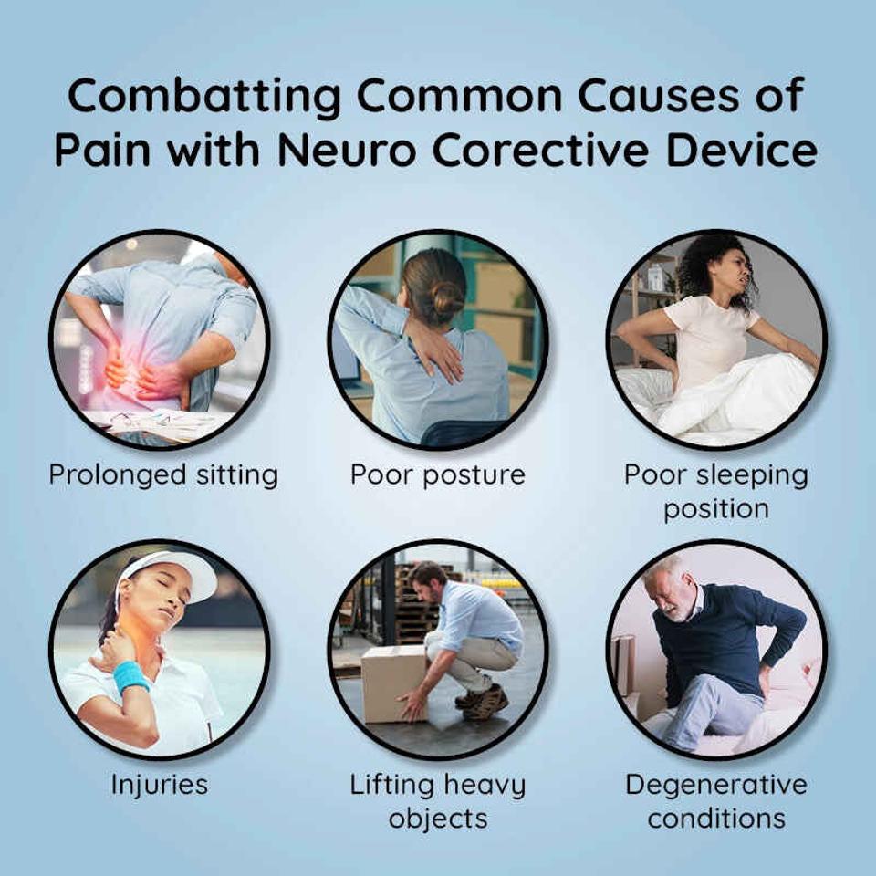 Neuro Corrective Device for Alleviating Back Pain