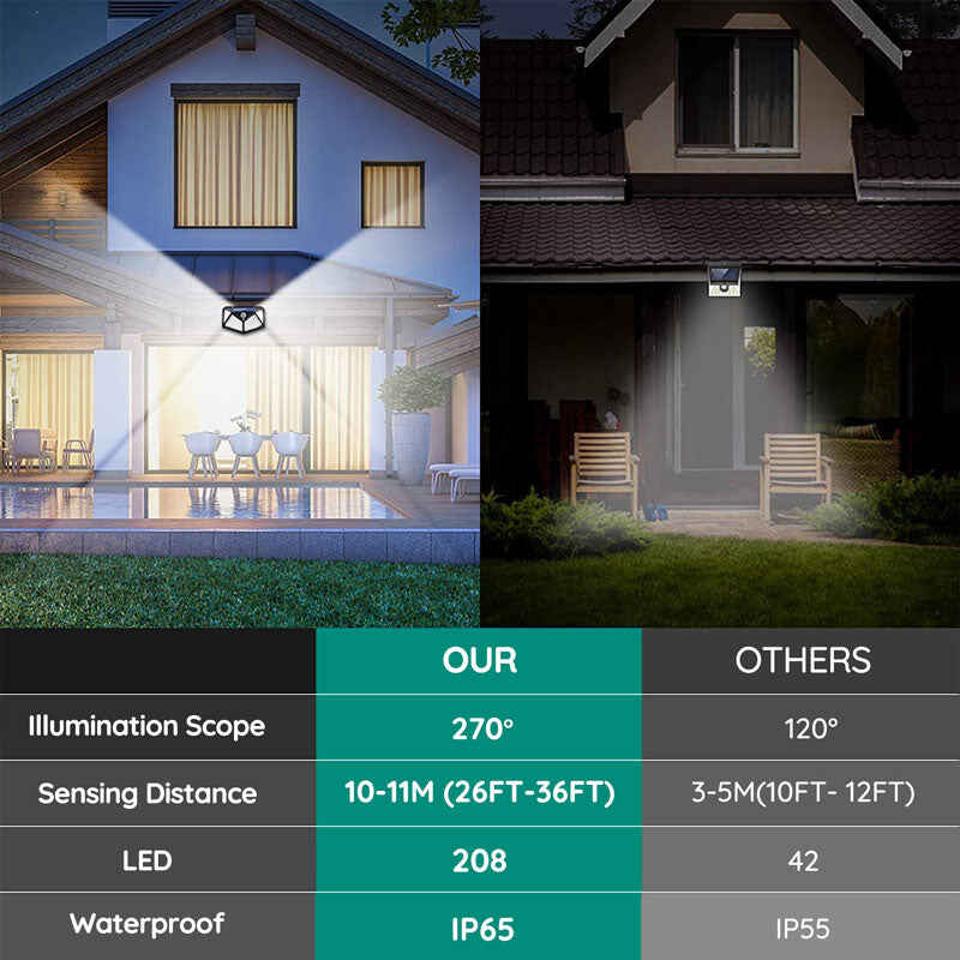 Outdoor Solar Light Device: Harnessing Sunlight for Illumination